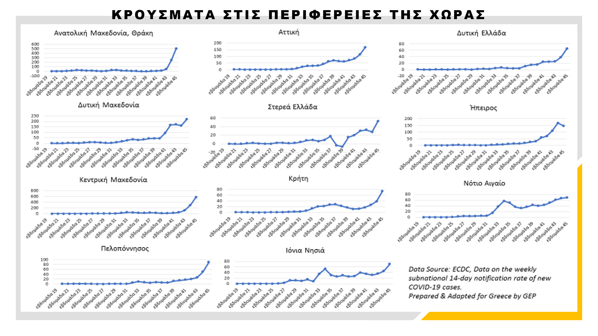 Εικόνα2